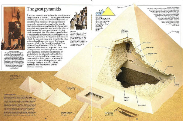 Interior da pirâmide Gizé